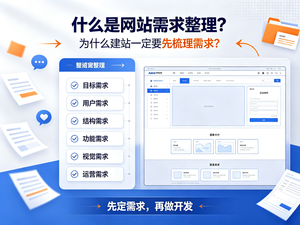 什么是网站需求整理？为什么建站一定要先梳理需求？